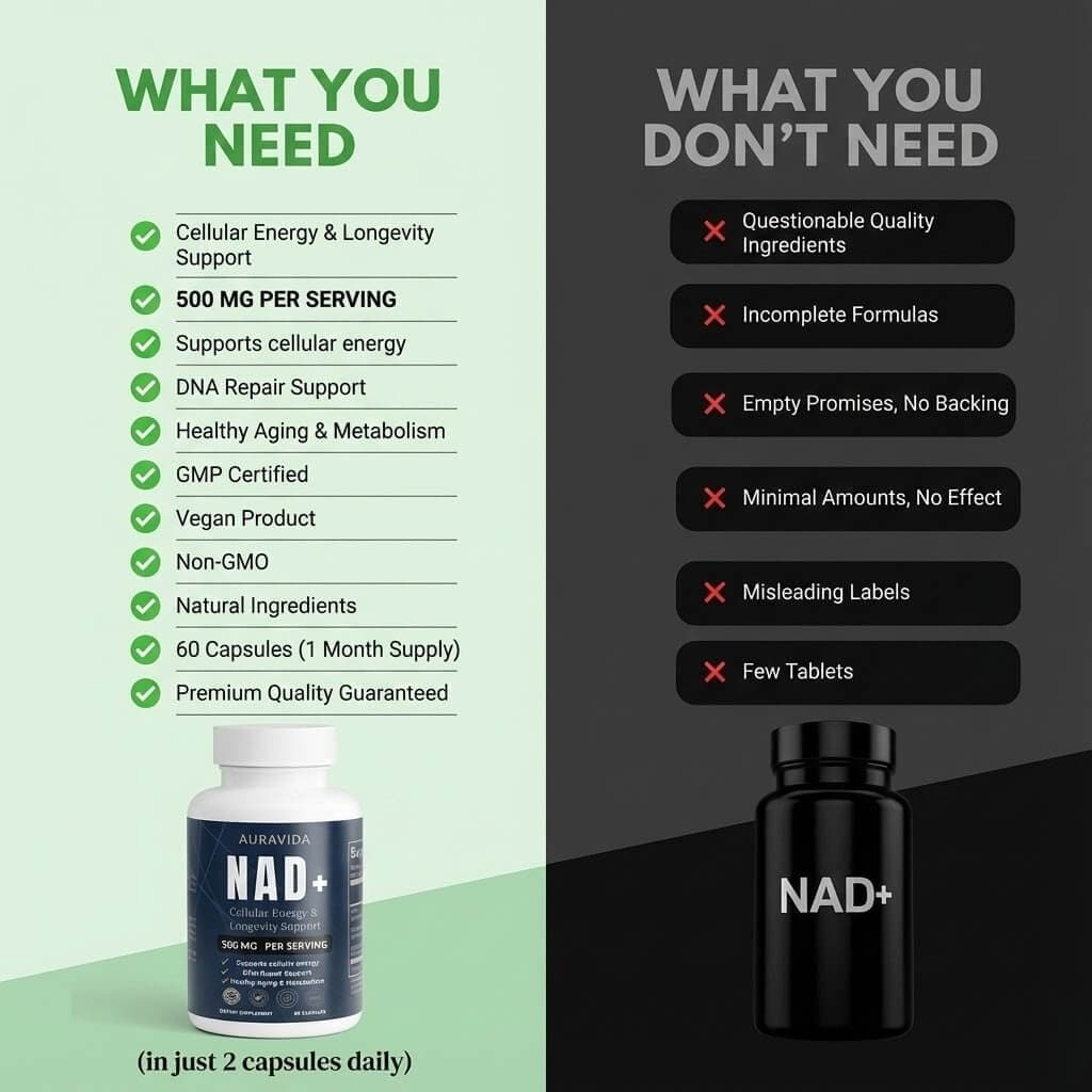 NAD+