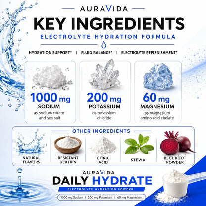 Daily Hydrate ingredients with 1000 mg sodium, 200 mg potassium, 60 mg magnesium, stevia, and beet root