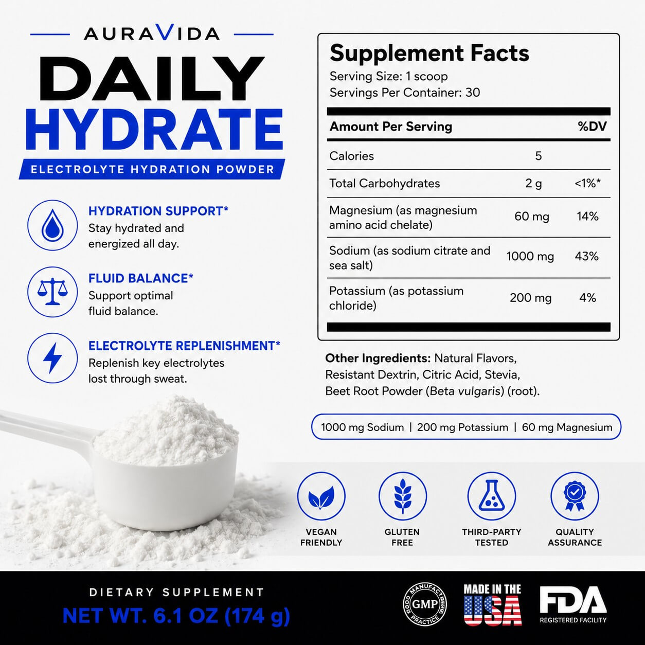 Daily Hydrate Supplement Facts showing 5 calories and sodium, potassium, and magnesium per serving