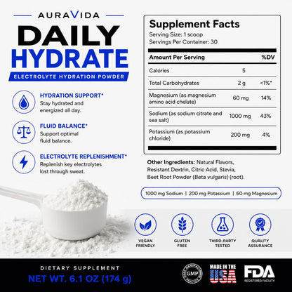 Daily Hydrate Supplement Facts showing 5 calories and sodium, potassium, and magnesium per serving